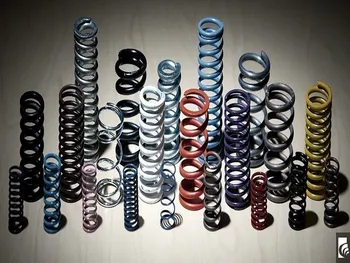 گشایش در نماد خزر