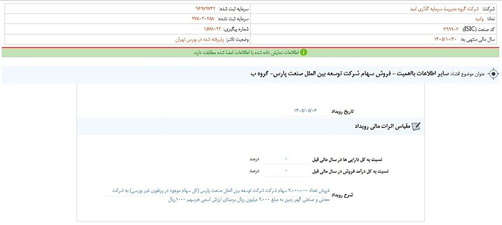توقف نماد وامید به علت افشای اطلاعات گروه ب