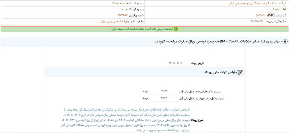 توقف نماد وتوصا به علت افشای اطلاعات گروه ب