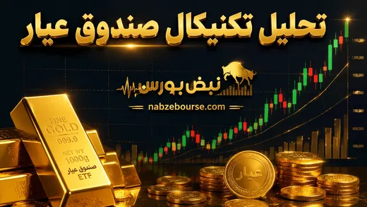 تحلیل تکنیکال صندوق طلای عیار ۲۷ خرداد