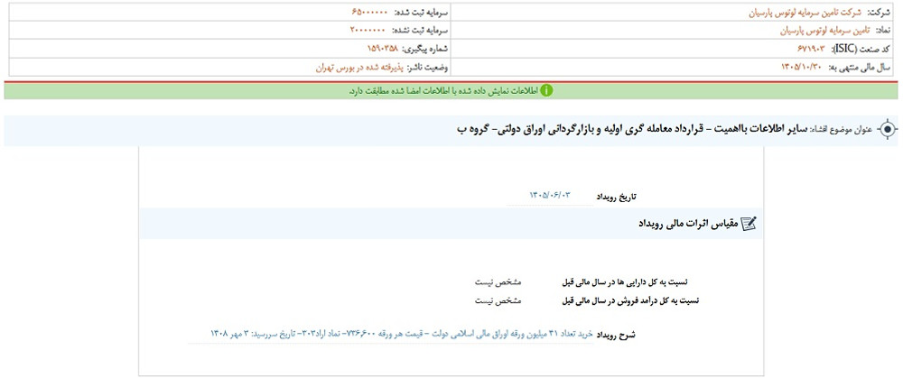 نماد لوتوس پس از افشا؛ متوقف شد