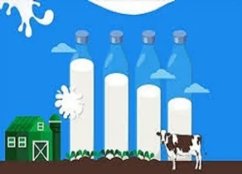 تغییر وضعیت نماد (تلیسه ۱)