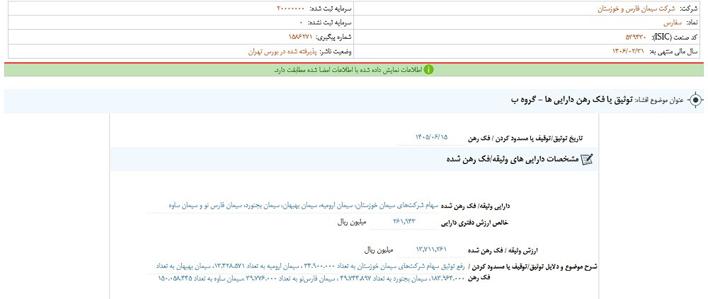 توقف نماد سفارس به علت افشای اطلاعات گروه ب