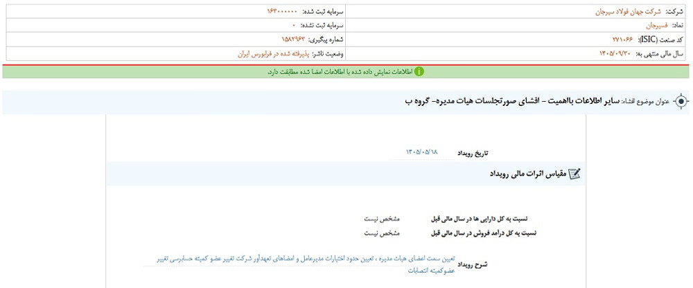 نماد فجهان پس از افشا، متوقف شد