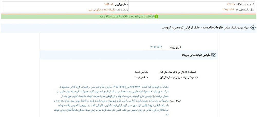توقف نماد شکام به علت افشای اطلاعات گروه ب