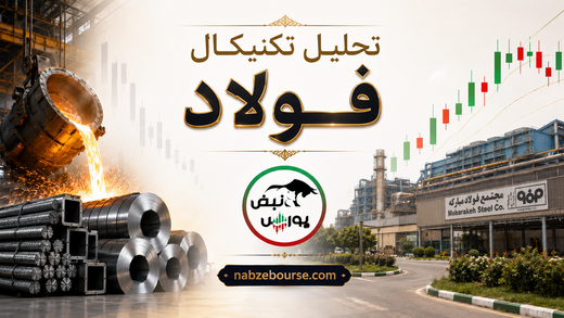 تحلیل تکنیکال فولاد ۱۹ مرداد