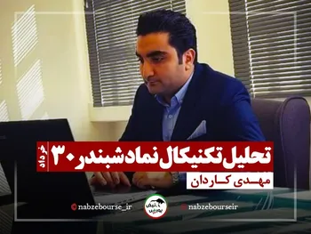 تحلیل تکنیکال نماد شبندر | شبندر صعودی می شود؟ + فیلم