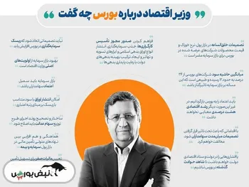 نظرات سکاندار باب همایون درباره بورس