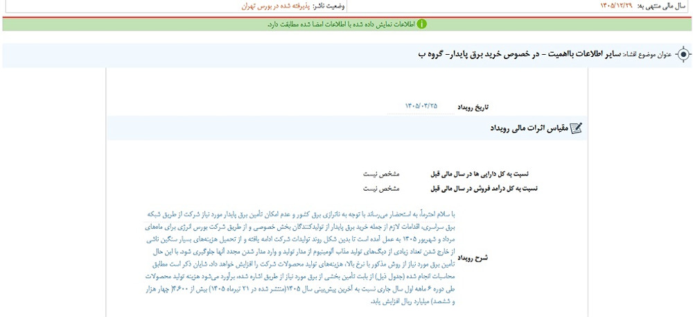 توقف نماد فایرا به علت افشای اطلاعات گروه ب