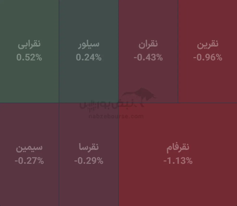 صندوق