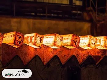 پیش بینی رشد تقاضای جهانی فولاد در سال ۲۰۲۴