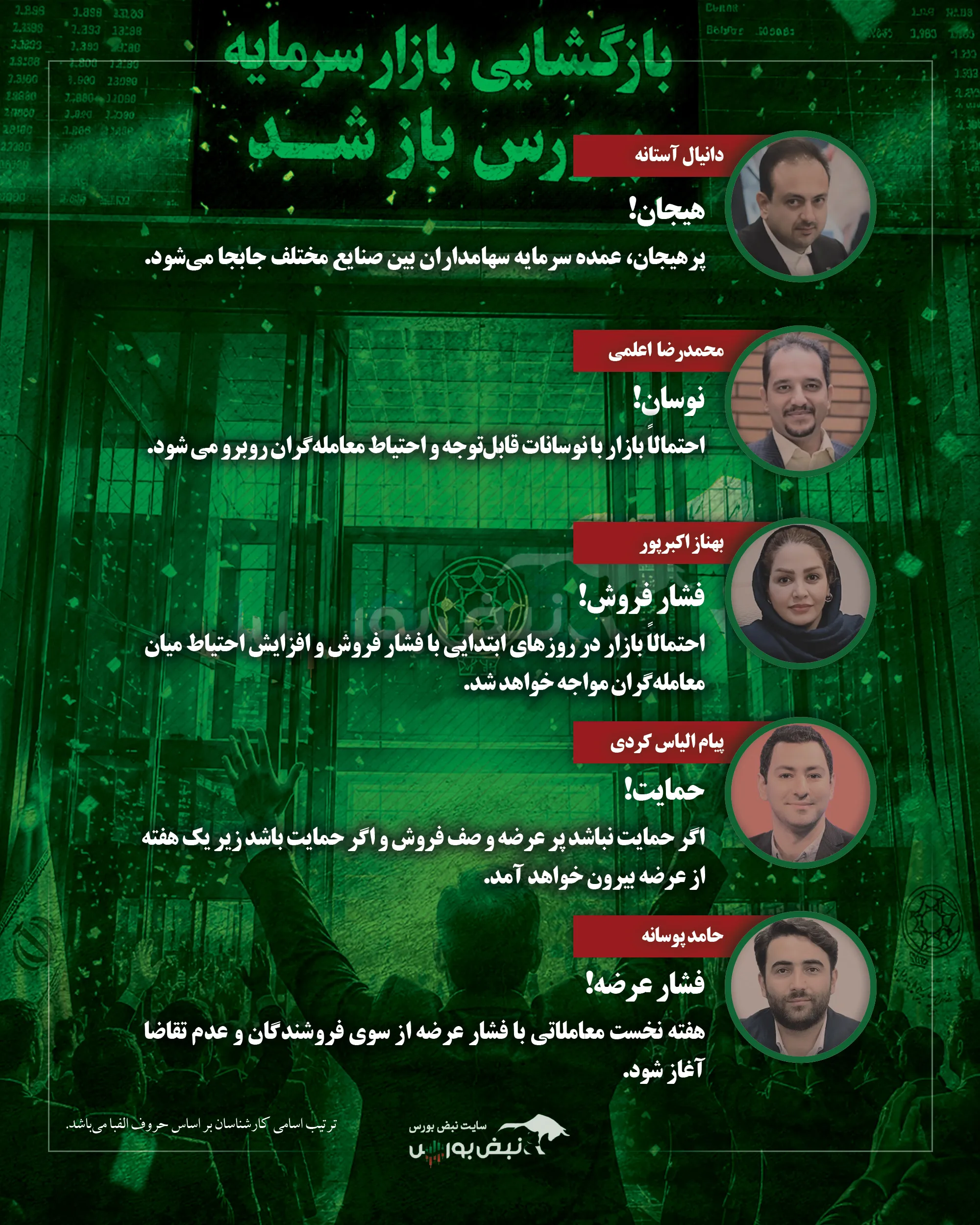 بازگشایی نماد