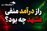 پس از گزارش نبض بورس؛ علت درآمد منفی غشهد مشخص شد