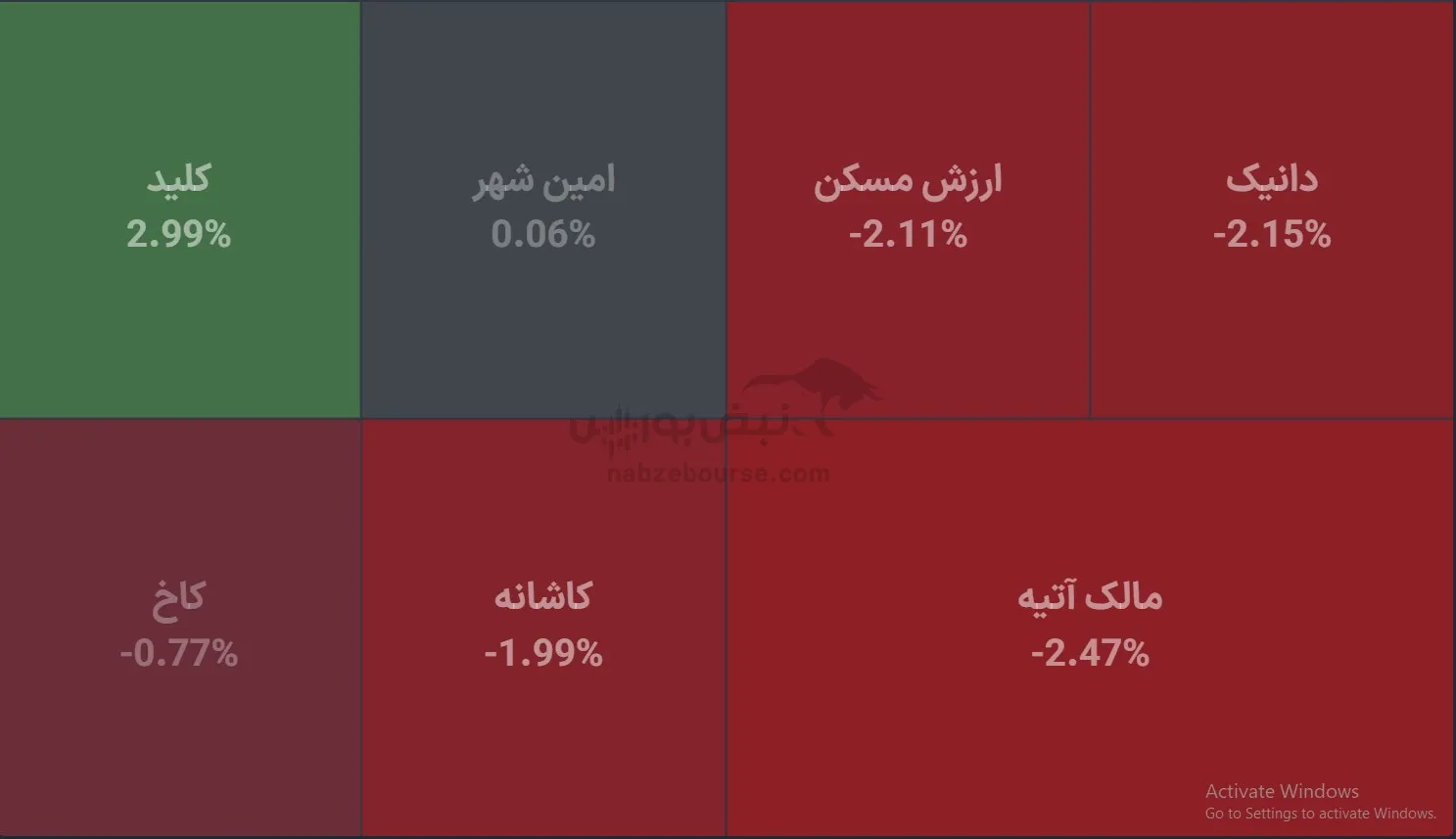 صندوق