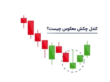 کندل چکش معکوس چیست؟