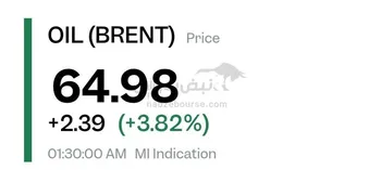 افزایش قیمت نفت پس از تحریم‌های جدید ترامپ علیه روسیه