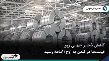 کاهش ذخایر جهانی روی؛ قیمت‌ها در لندن به اوج ۱۱ماهه رسید