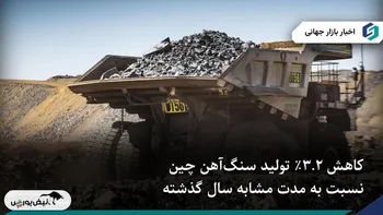 تولید سنگ‌آهن چین در ۱۰ ماه اول ۲۰۲۵ کاهش ۳.۲ ٪ را ثبت کرد