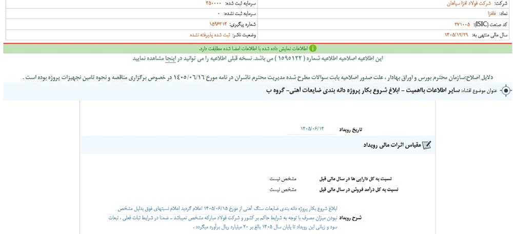 توقف نماد فافزا به علت افشای اطلاعات گروه ب