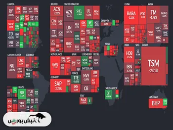 تنش در بورس های جهانی