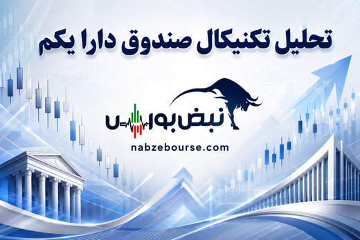 تحلیل تکنیکال صندوق دارا یکم ۴ خرداد