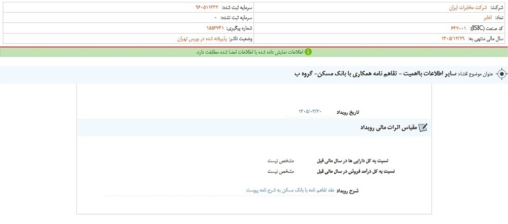 افشاي اطلاعات گروه ب ؛ توقف نماد اخابر