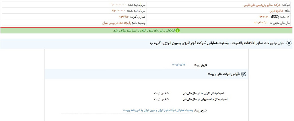 توقف نماد فارس به علت افشای اطلاعات گروه ب