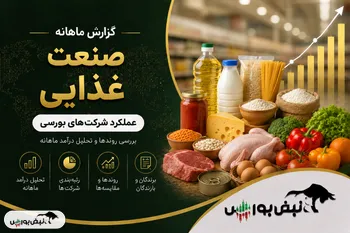 جهش ۱۰۲۴ درصدی در صنعت غذایی؛ کدام نمادها رکورد زدند؟
