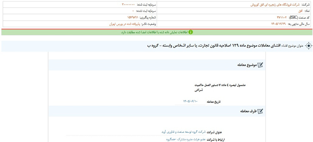 توقف نماد افق به علت افشای اطلاعات گروه ب