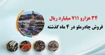 رشد ۲۸ درصدی فروش چادرملو در تیر امسال