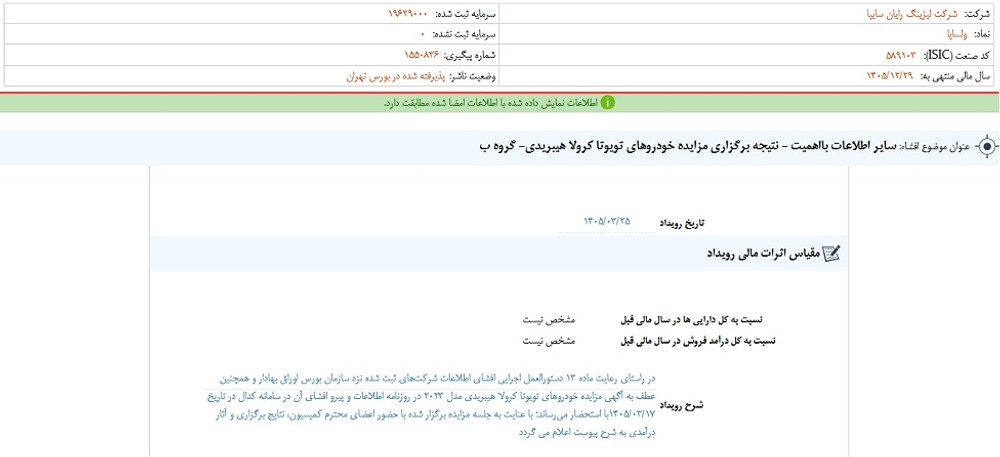 توقف نماد ولساپا به علت افشاي اطلاعات گروه ب