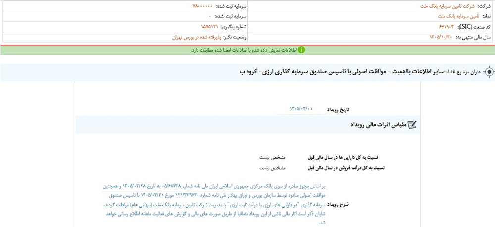 نماد تملت متوقف شد