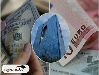 رتبه عجیب ایران در شاخص آزادی اقتصادی