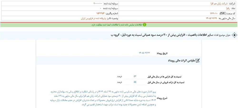 توقف نماد رافزا به علت افشای اطلاعات گروه ب