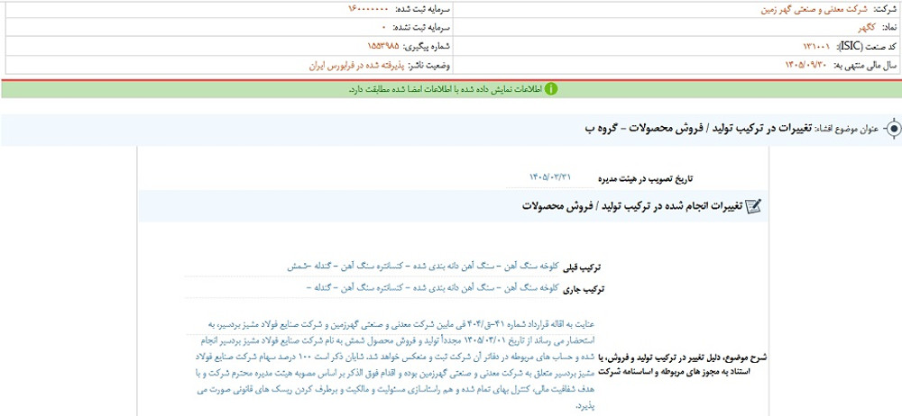 توقف نماد (کگهر ۱) - اطلاعات با اهمیت گروه الف