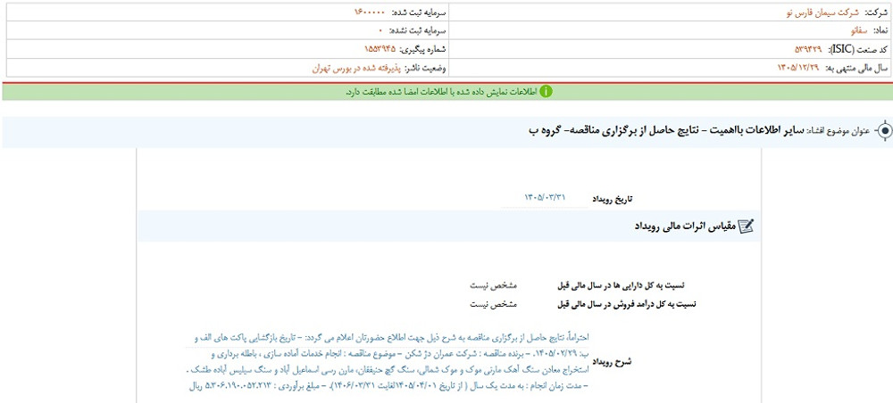 توقف نماد سفانو به علت افشاي اطلاعات گروه ب