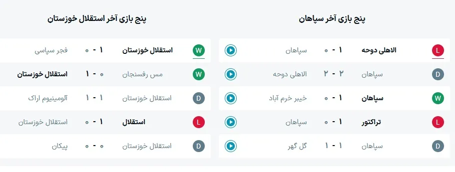 فوتبال فوتبال