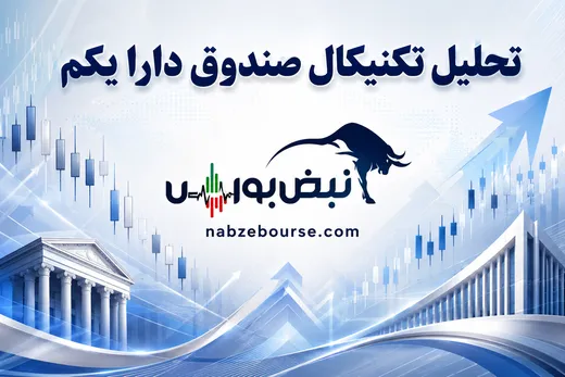 تحلیل تکنیکال صندوق دارا یکم ۴ خرداد