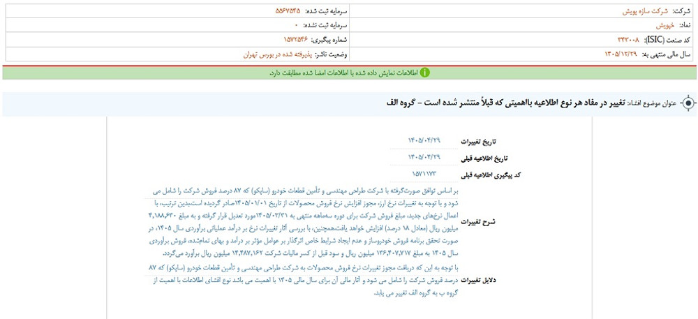 توقف نماد خپویش به علت افشای اطلاعات گروه الف