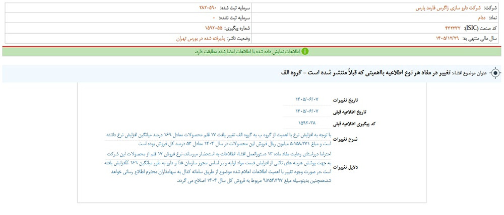 افشای اطلاعات گروه الف؛ توقف نماد ددام
