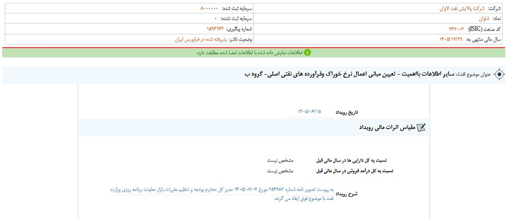 نماد شاوان پس از افشا؛ متوقف شد