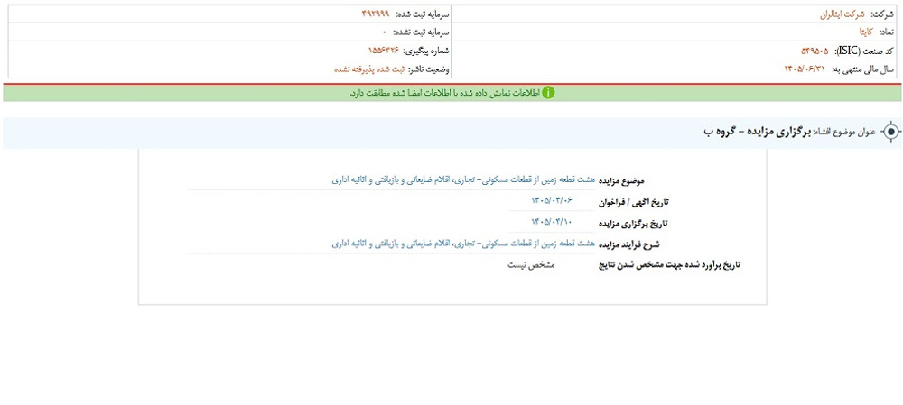 نماد کایتا متوقف شد