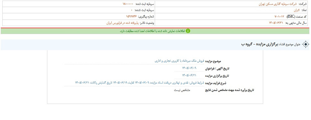 نماد ثتران پس از افشا، متوقف شد