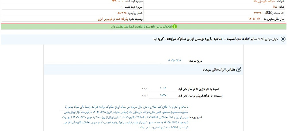 افشای اطلاعات گروه ب، توقف نماد ددانا