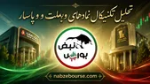 تحلیل تکنیکال قیمت بانک‌های ملت و پاسارگاد ۱۴ خرداد
