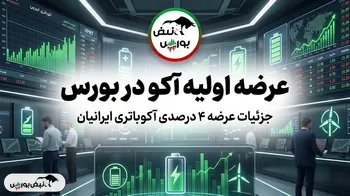عرضه اولیه آکو در بورس؛ جزئیات و نقدینگی مورد نیاز عرضه اولیه آکو