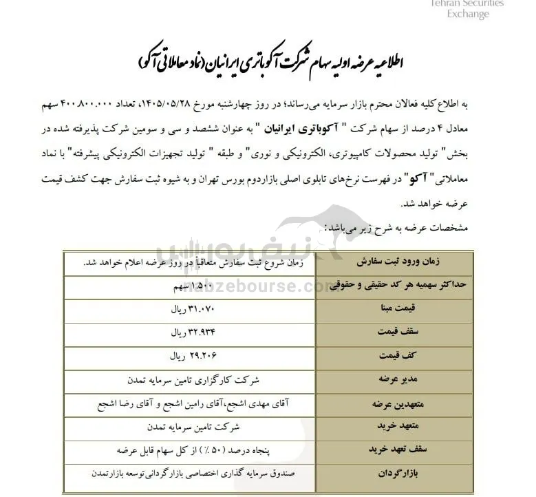 عرضه اولیه آکوباتری ایرانیان