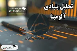 تحلیل بنیادی آلومینا شهریور ۱۴۰۴