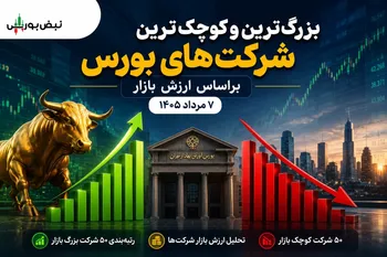 رتبه‌بندی ۵۰ شرکت بزرگ بورس؛ بزرگ‌ترین و کوچک‌ترین شرکت‌ها کدامند؟