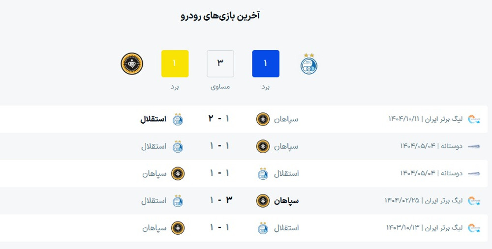 ساعت بازی استقلال و سپاهان